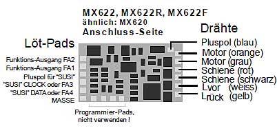 ZIMX622: N - Loc-decoder Multiprotocol 0,8A (14 x 8 x 2,5 mm) - met 7 aansluitdraden